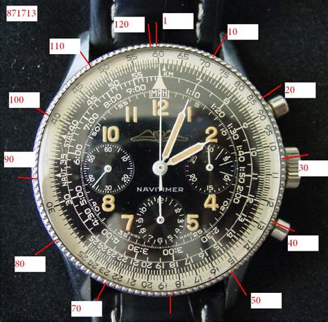 breitling code 20896|Breitling Serial Number Check: The Complete Guide.